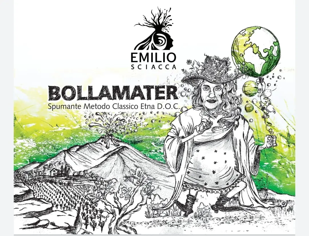 BollaMater